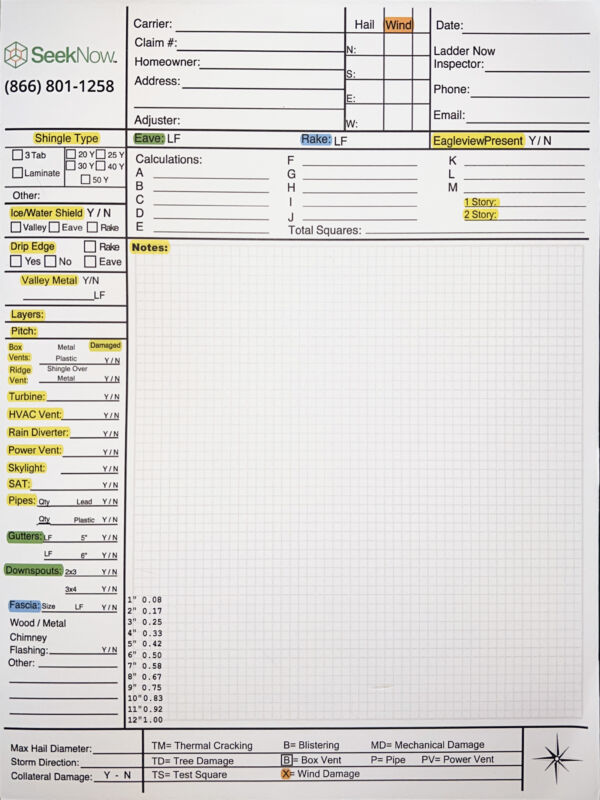 Seek Now Scope Sheets